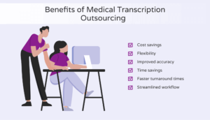 Medical transcription outsource benefits