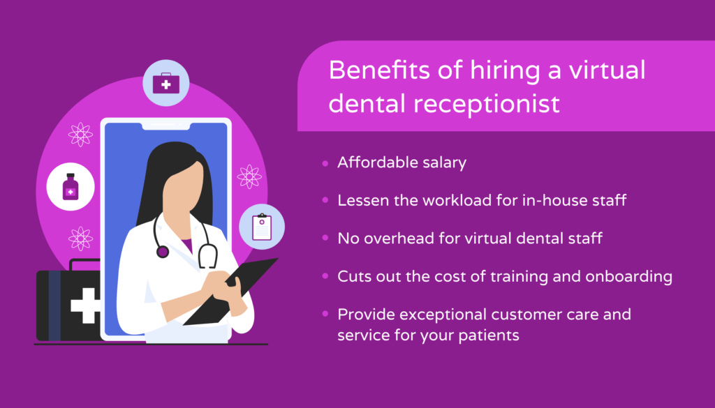 5.Benefitsofhiringavirtualdentalreceptionist Hello Rache