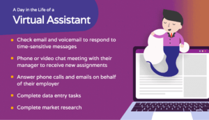 image showing virtual assistant responsibilities