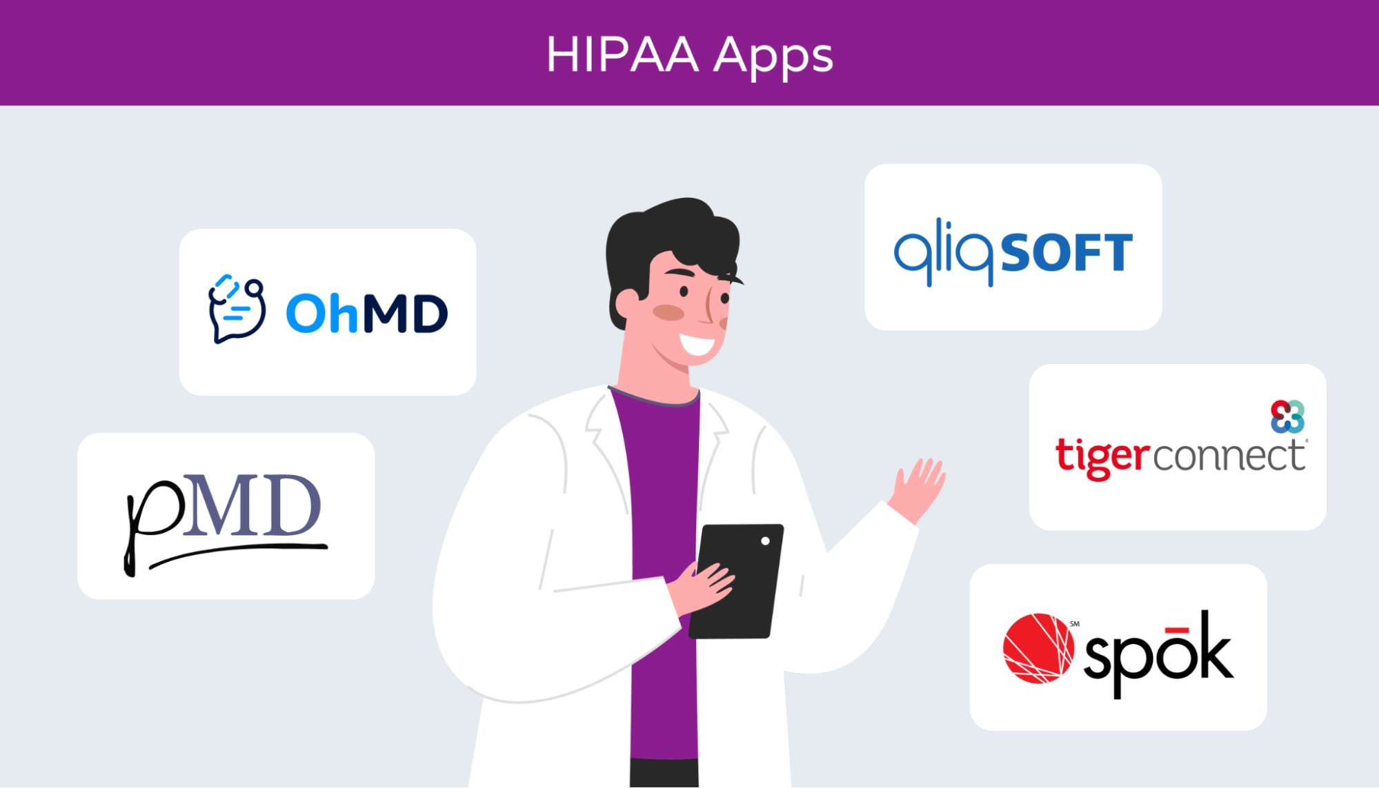 The top hipaa texting apps