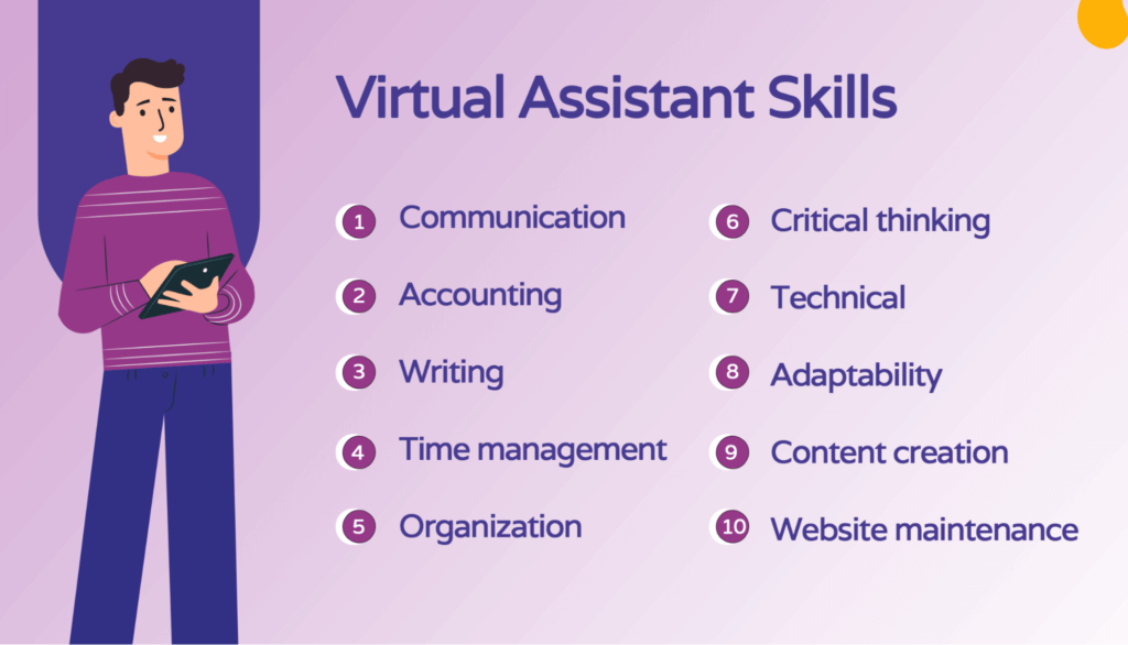 List of virtual assistant skills
