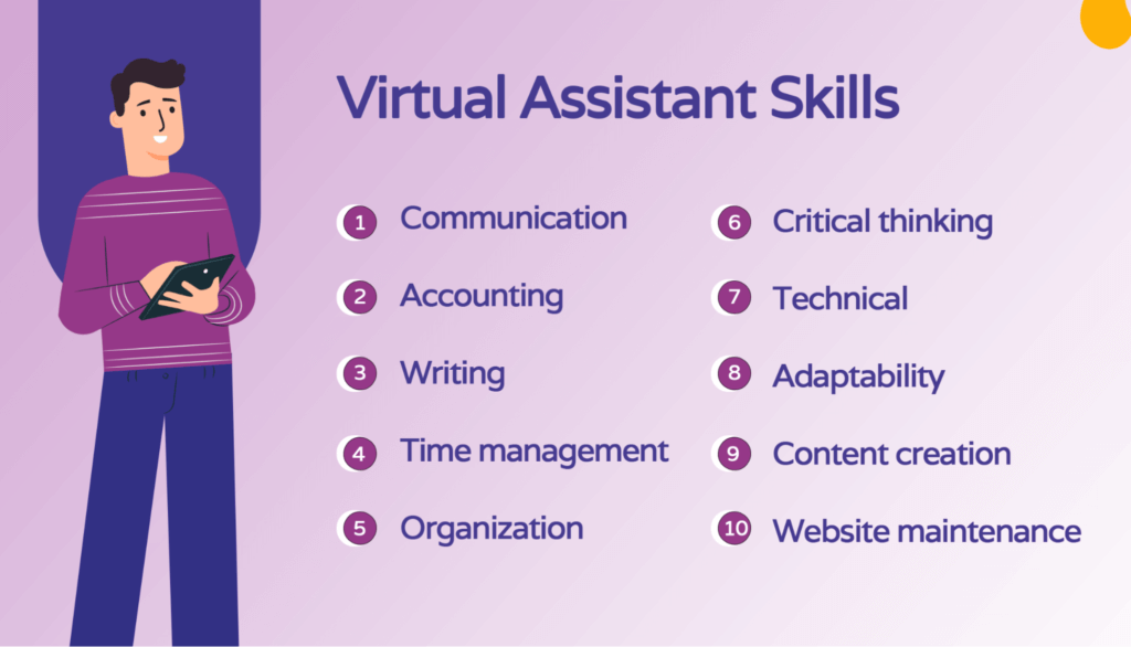 How to work and communicate with Filipino virtual assistants