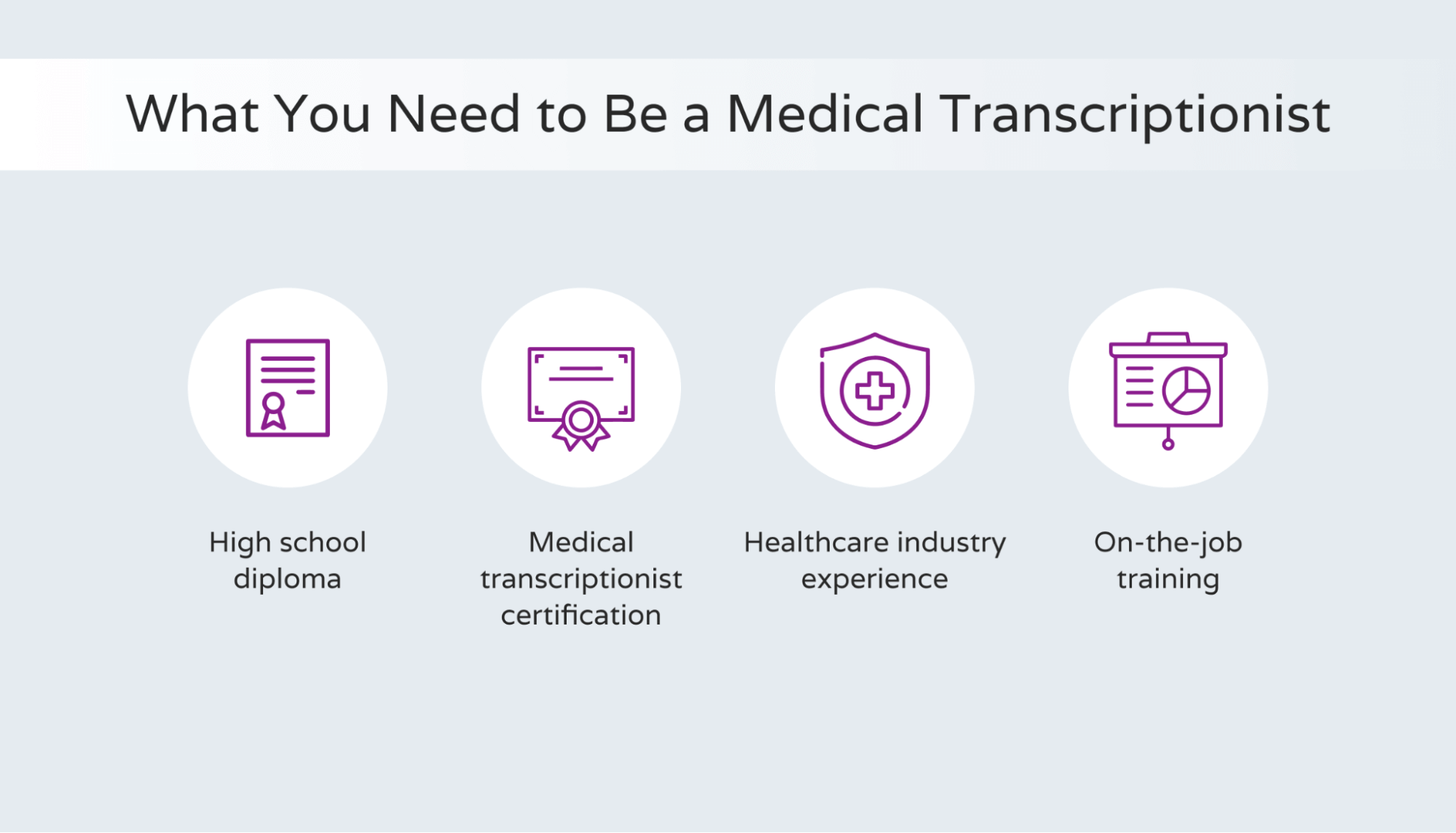 what-is-a-medical-transcriptionist-hello-rache