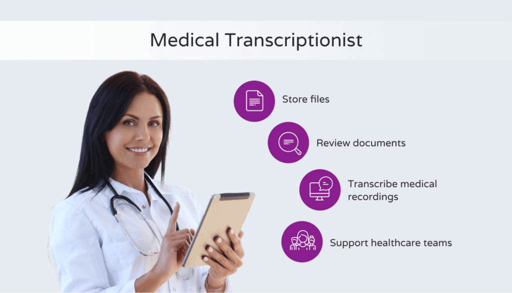 What is a medical transcriptionist