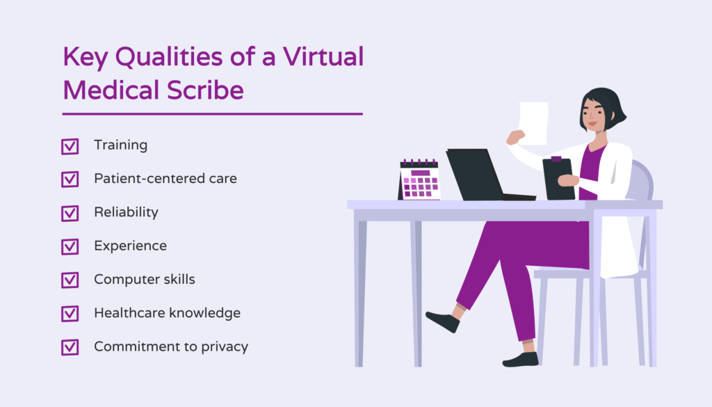 Qualities of a Virtual Medical Scribe Hello Rache