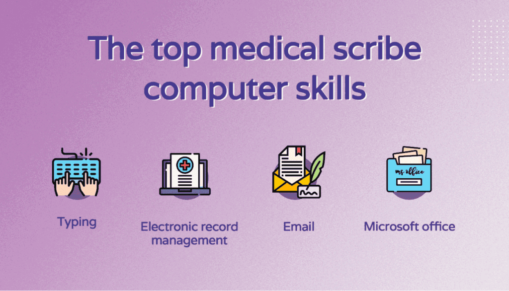 Top Medical Scribe Computer Skills Hello Rache