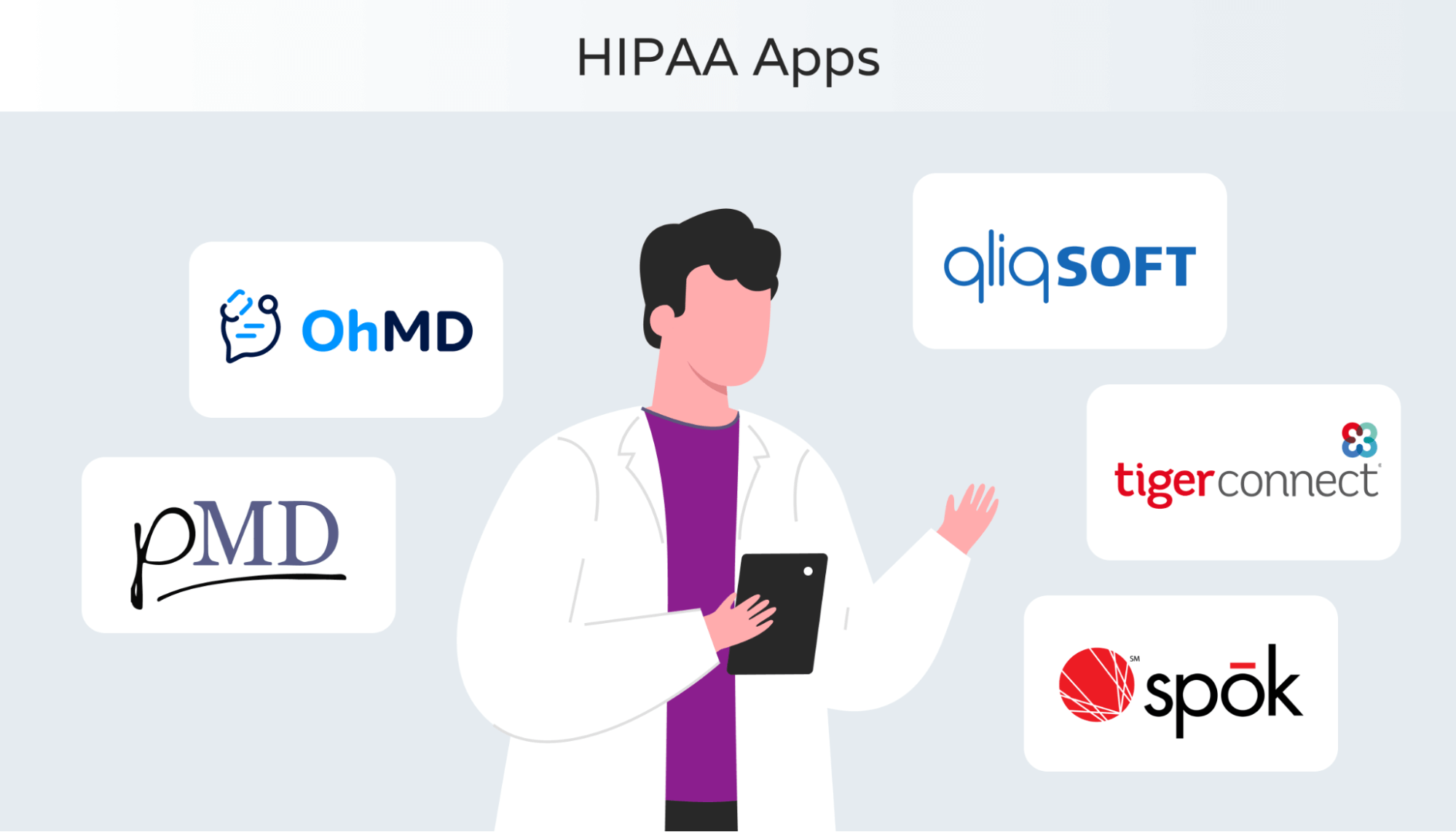 the top hipaa texting apps