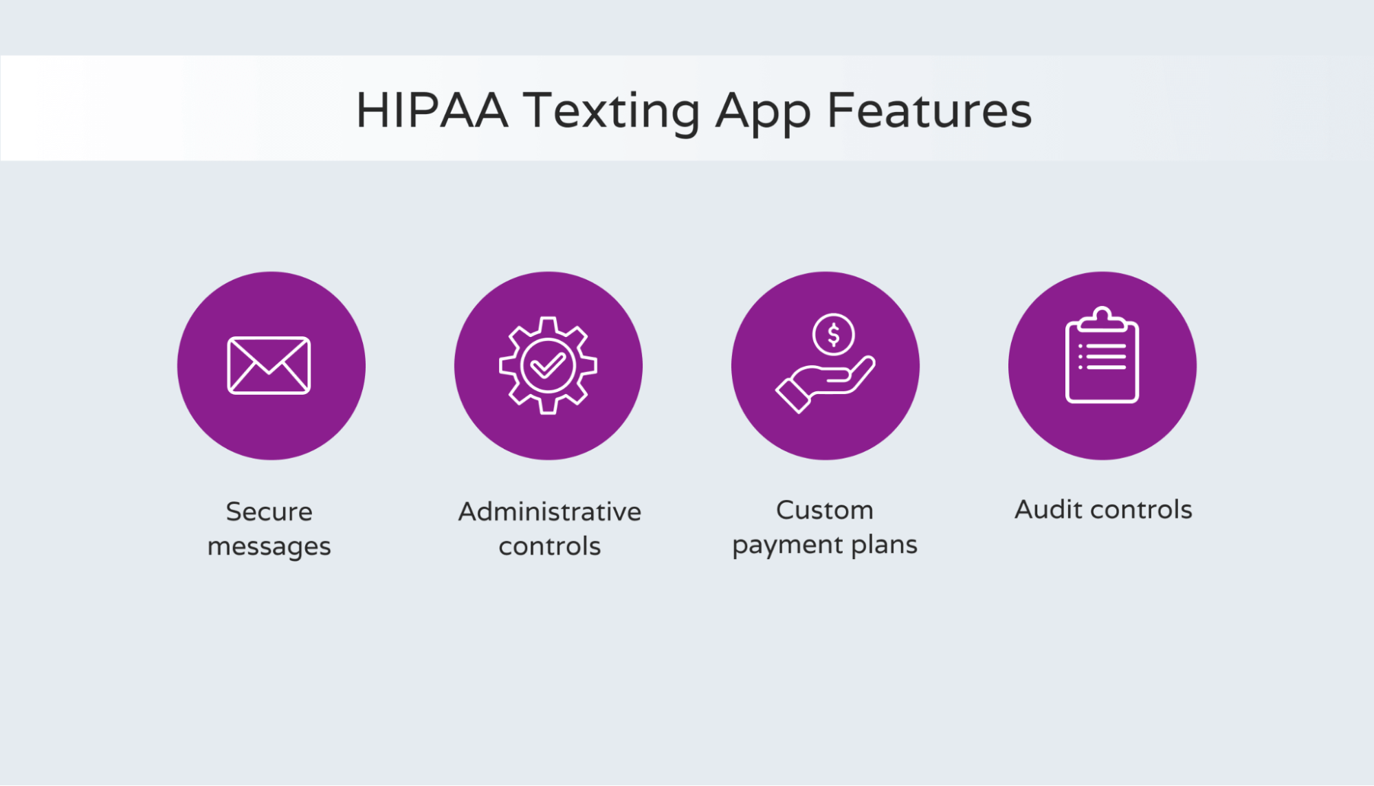 HIPAA texting app features