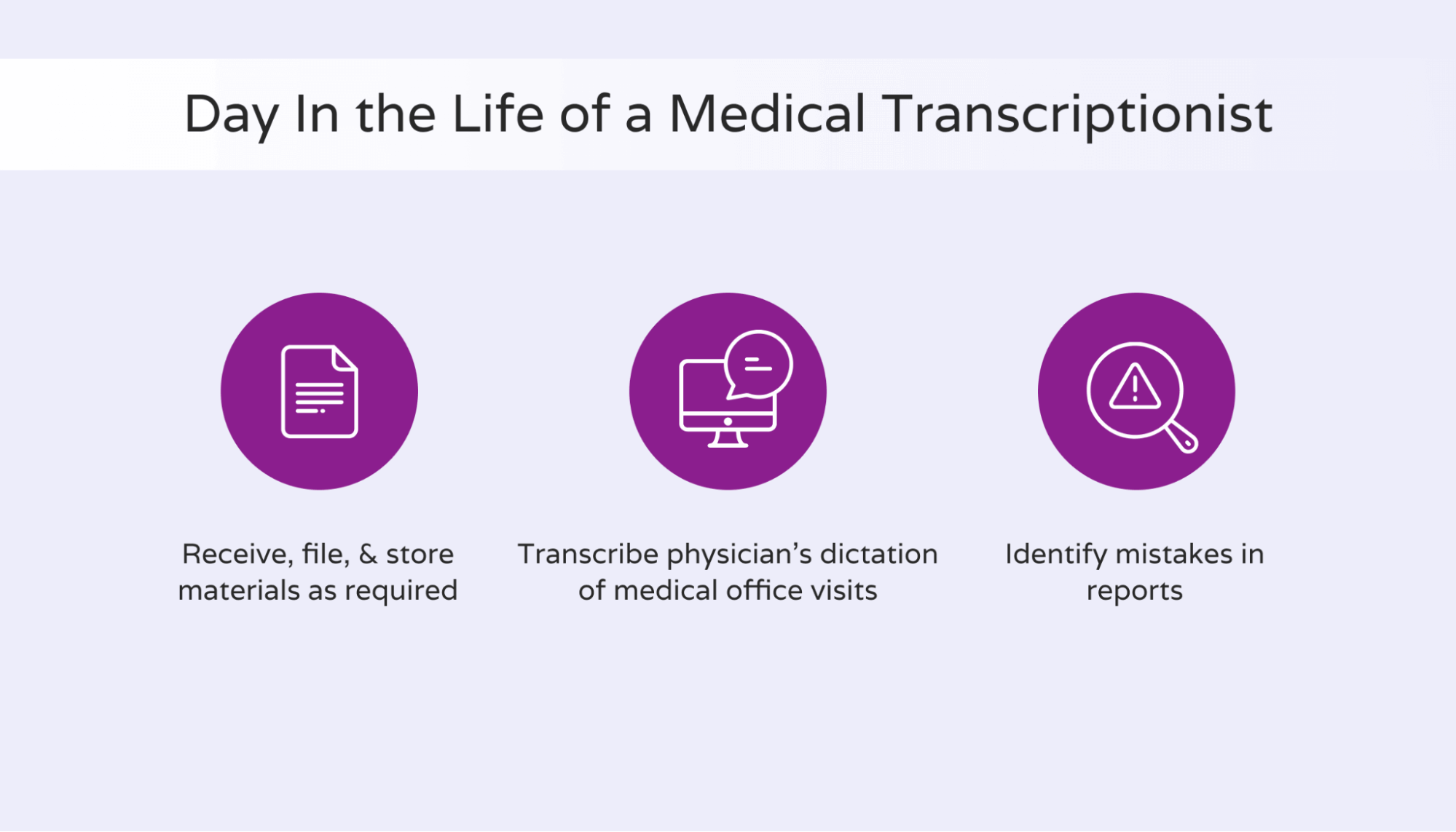 How Much Per Hour Does A Medical Transcriptionist Make