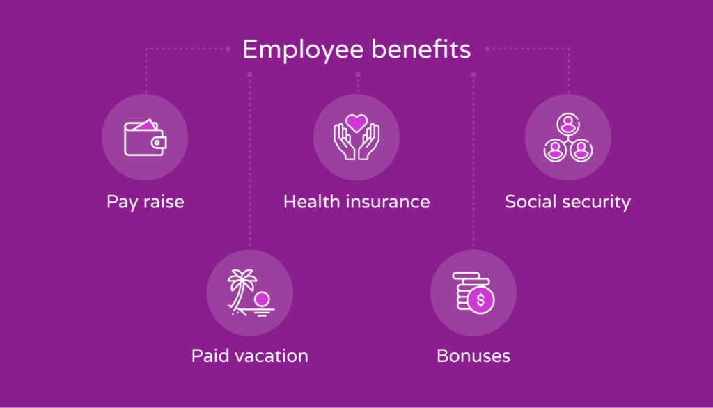 Medical Transcriptionist Salary A Hiring Guide For Doctors Hello Rache   Image2 2 1024x586 