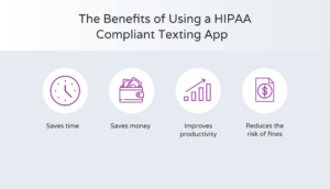 Benefits of hipaa compliant texting apps