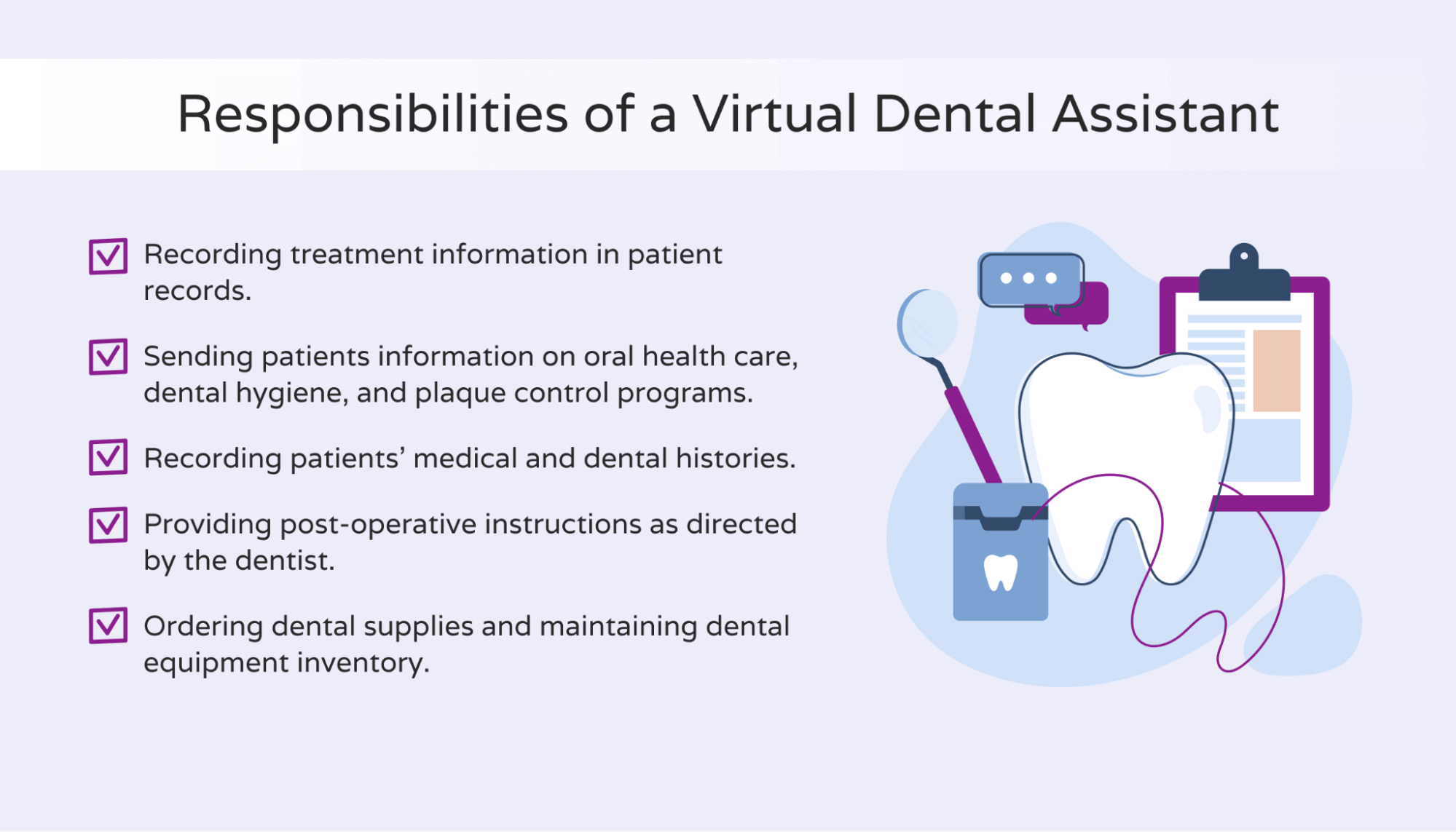 Image listing the different responsibilities of a virtual dental assistant
