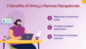Top 3 benefits of a remote receptionist