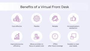 Top benefits of a virtual front desk
