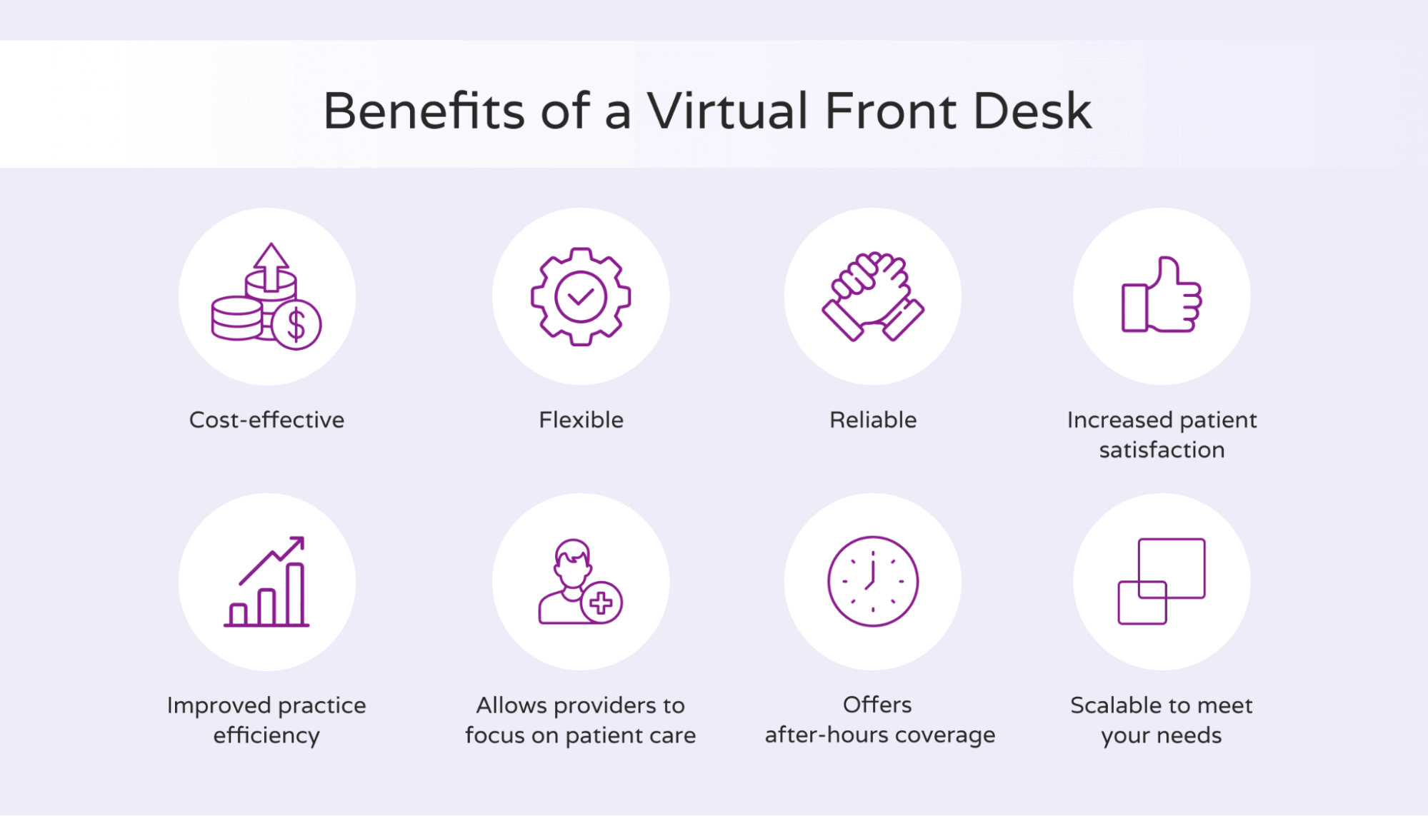 Top benefits of a virtual front desk