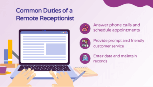 Duties of a remote receptionist