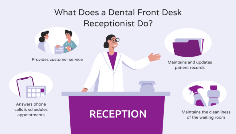 Front desk dental receptionist roles