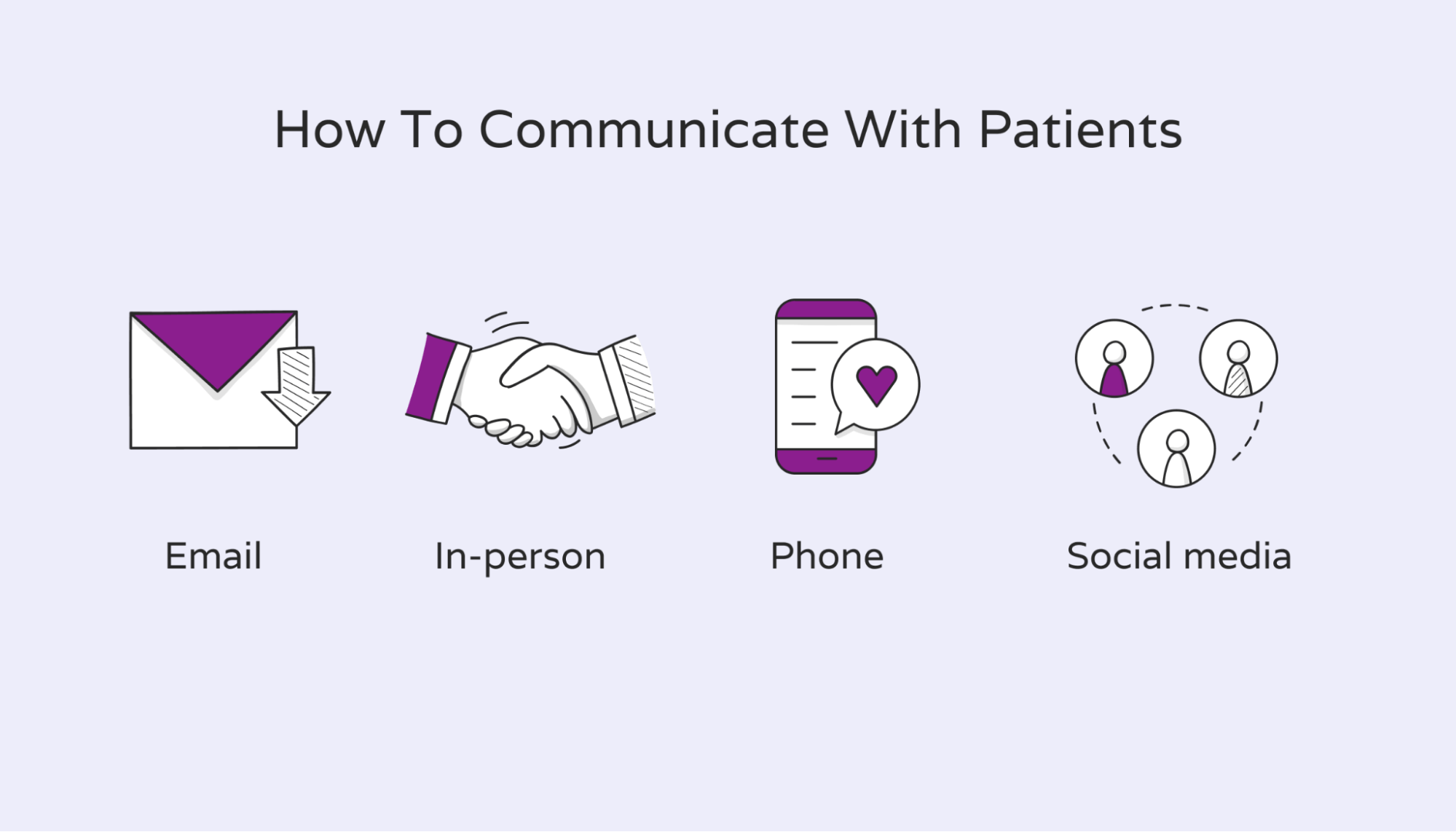 How to communicate with patients
