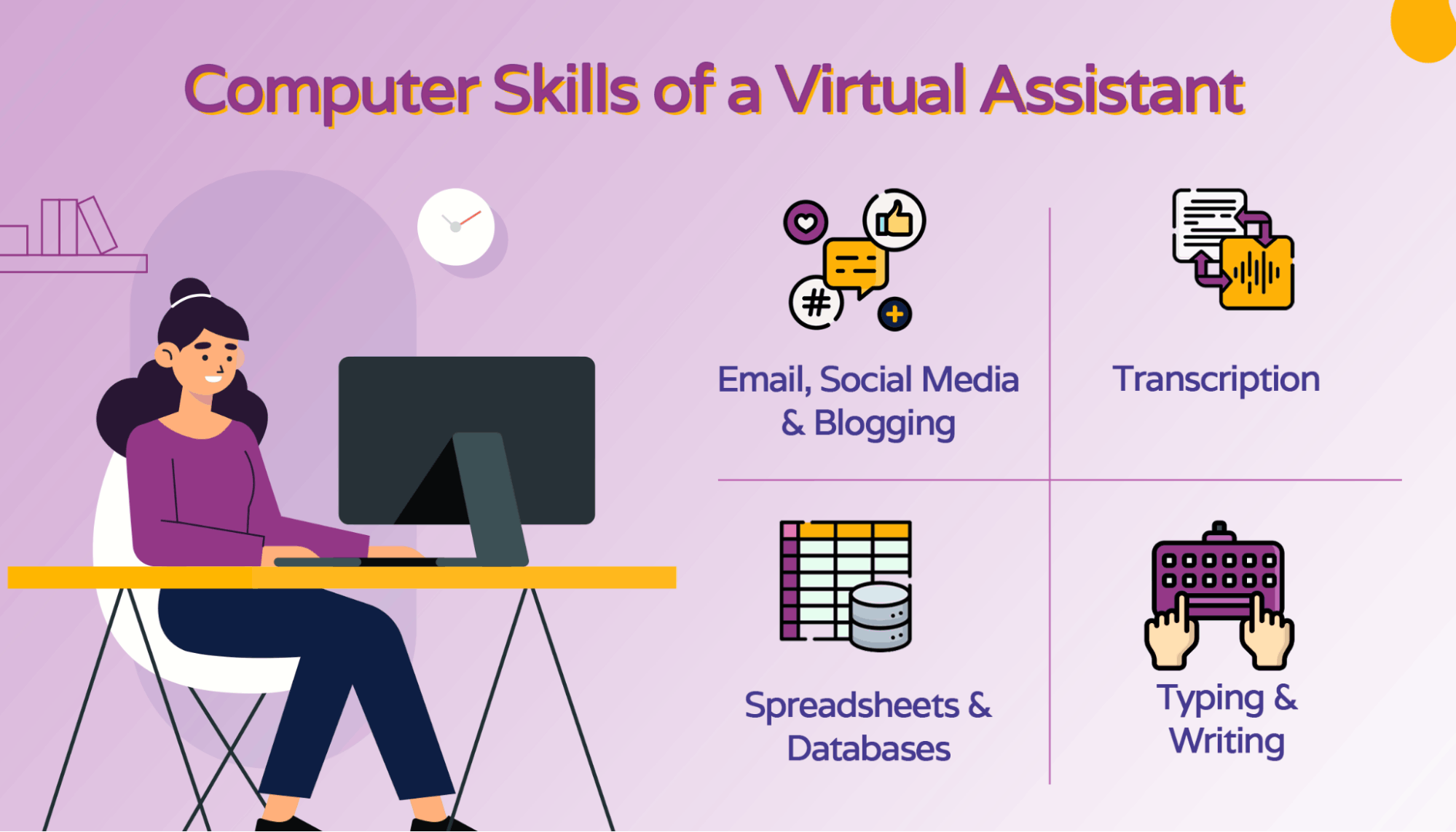 List of computer skills that virtual assistants need