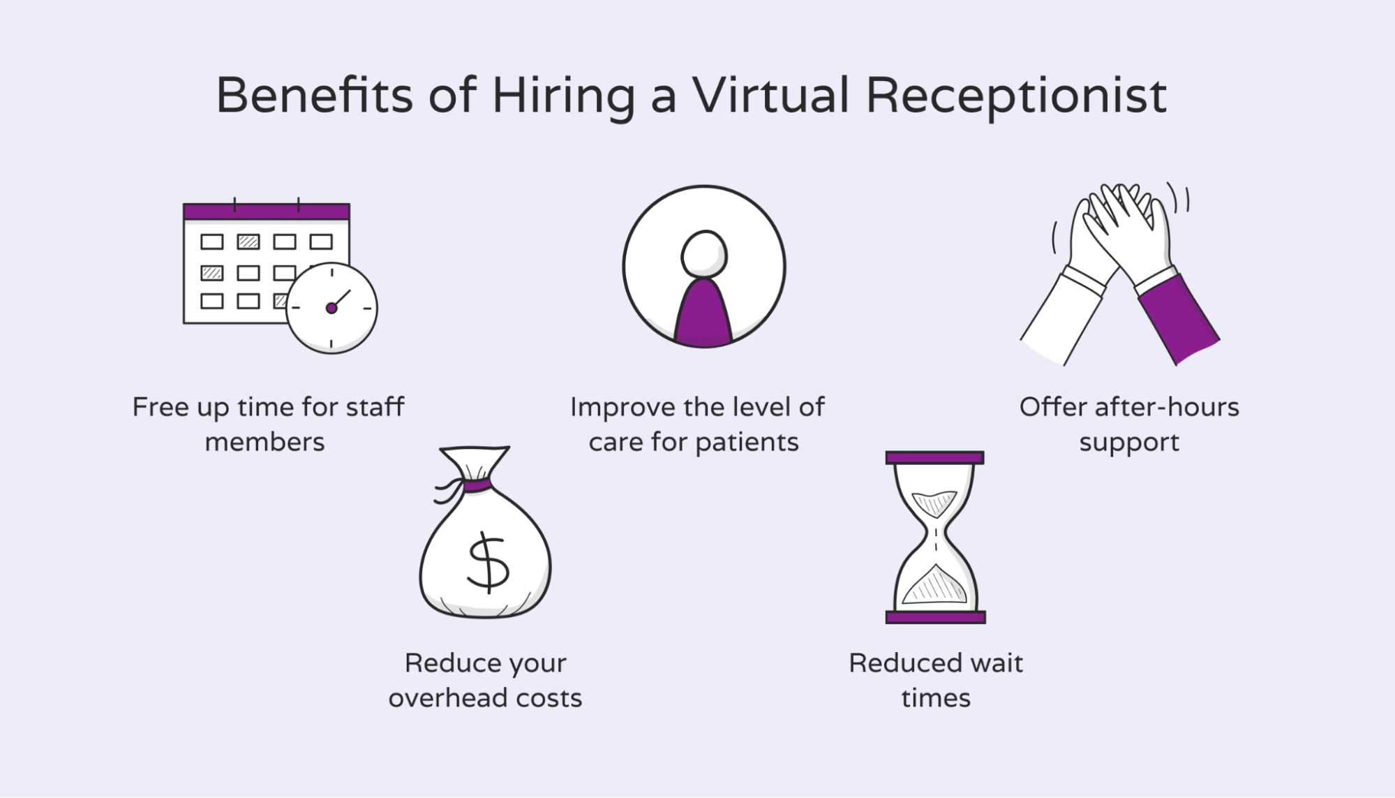 Five benefits of hiring a virtual receptionist.