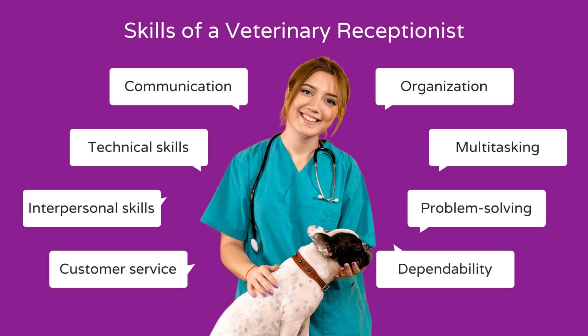 List of the most important skills of a veterinary receptionist 