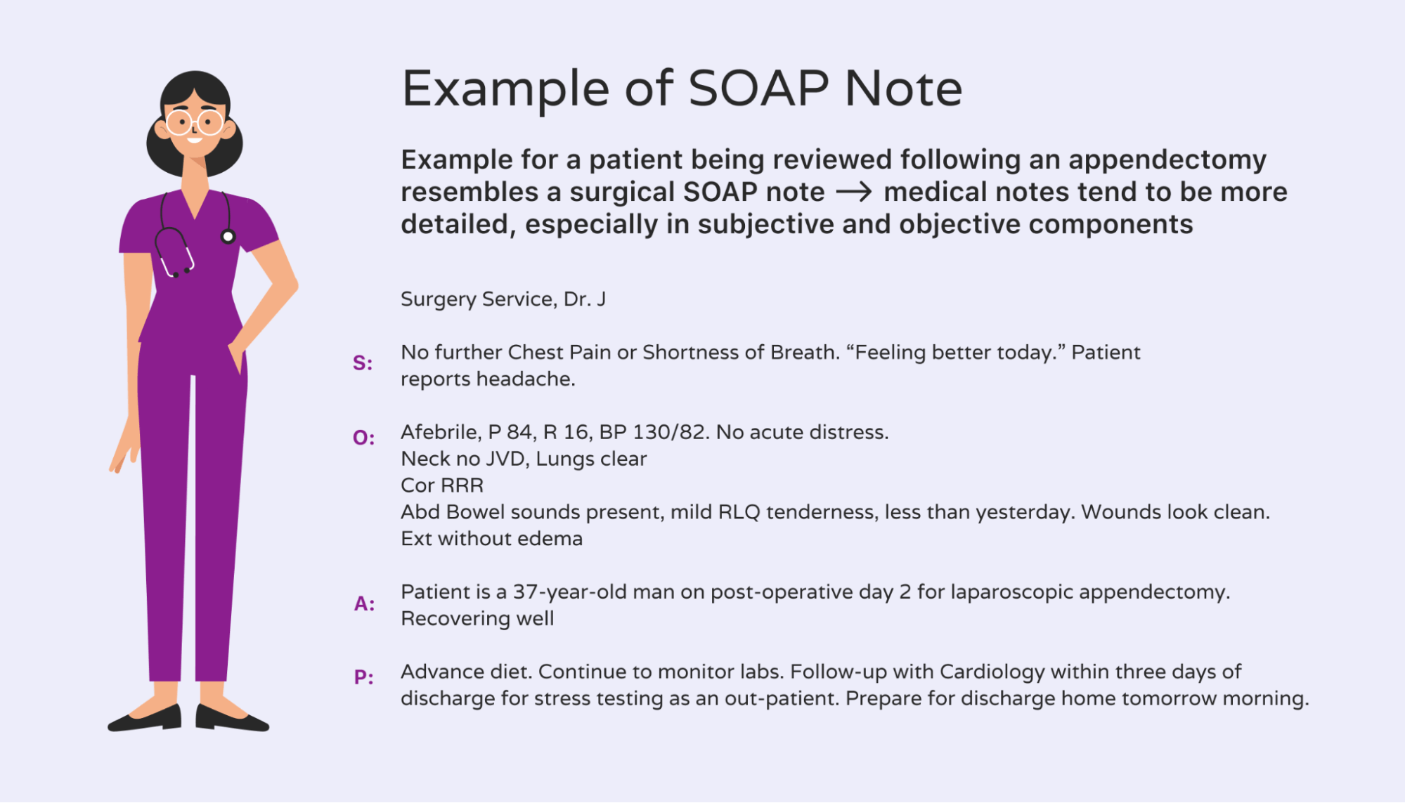 Soap note example