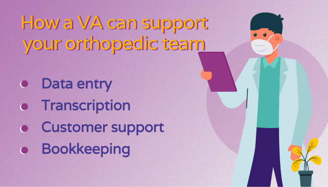 Virtual assistant for orthopedic teams