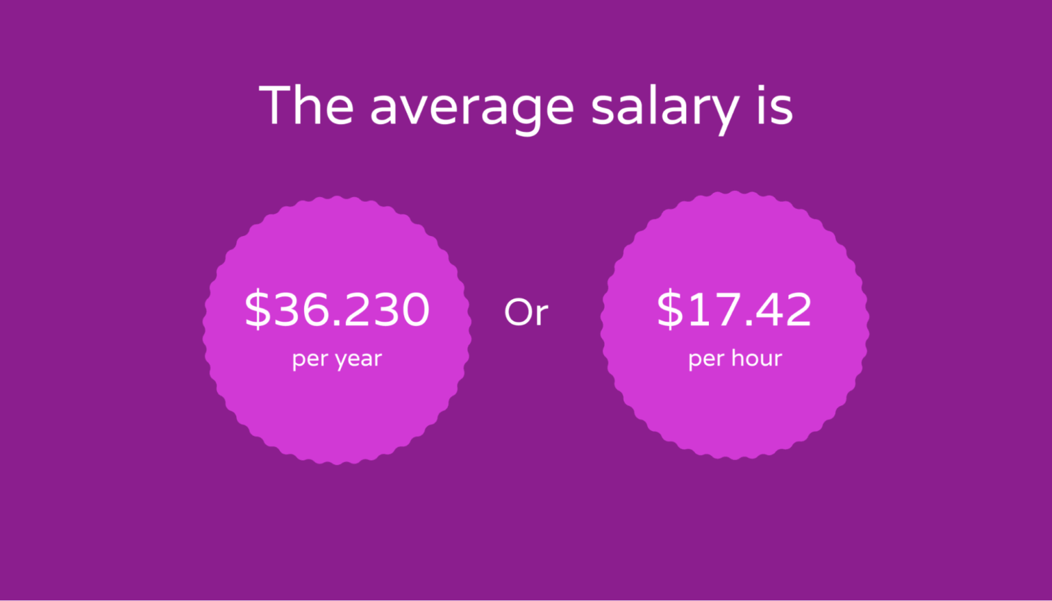 What does a psychiatrist assistant do? Hello Rache