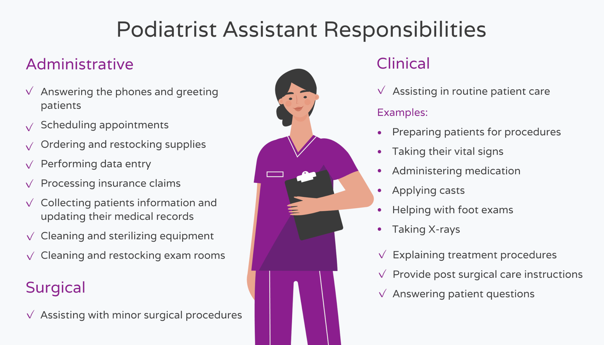 How A Podiatrist Assistant Can Help Your Practice Hello Rache