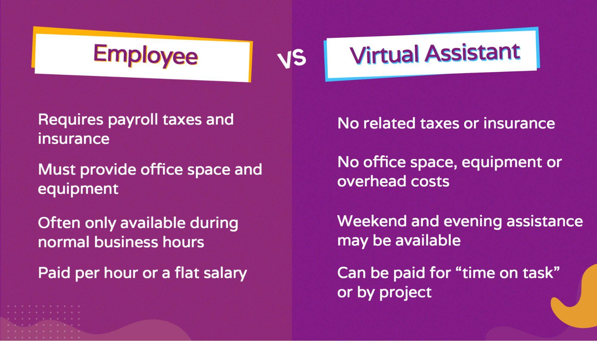 Employee vs. virtual assistant