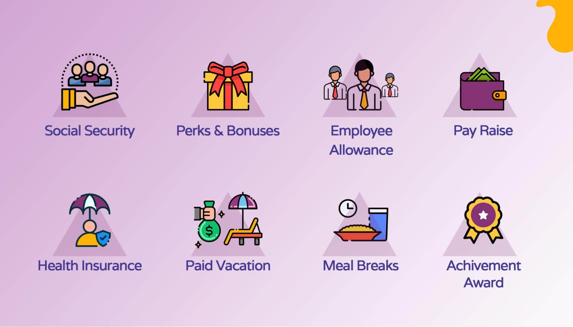 Common employee benefits