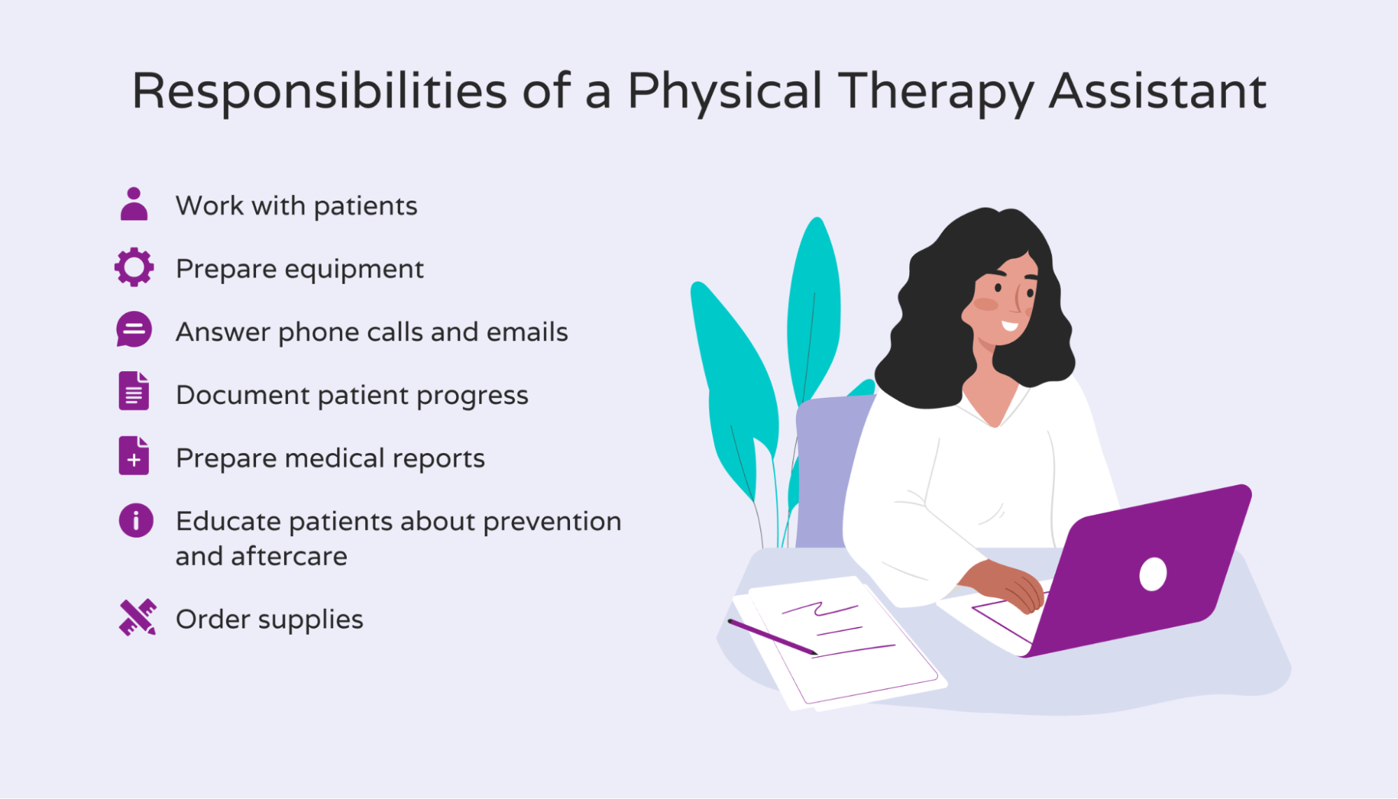illustration showing the different responsibilities of a physical therapy assistant