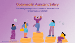 The salary for an Optometrist Assistant