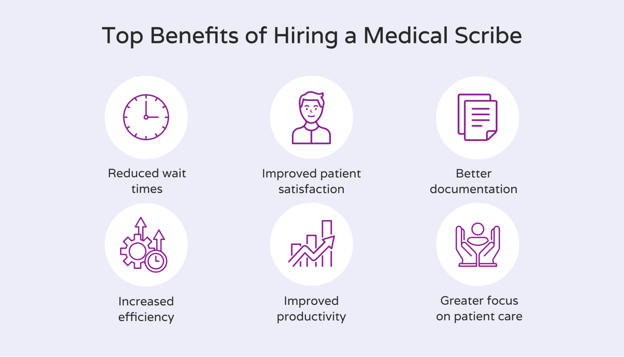 Top benefits of hiring a medical scribe