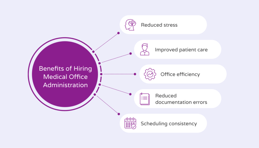 the-growth-potential-of-medical-office-spaces-bricken-investment-group