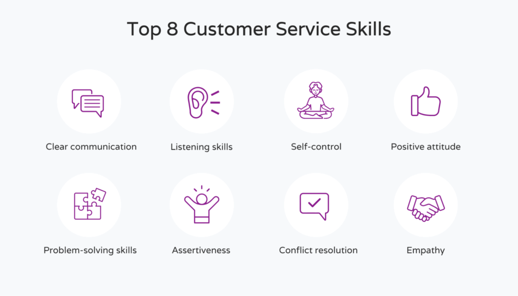 customer-service-skills-hello-rache