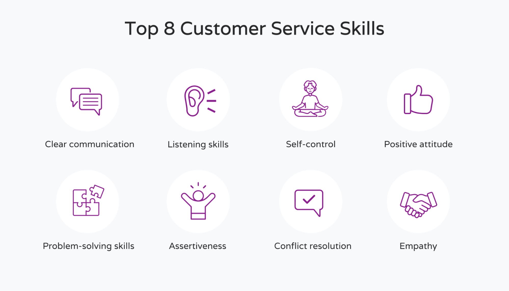 List of customer service skills