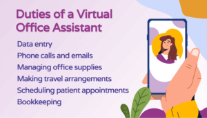 A list of virtual office assistant duties