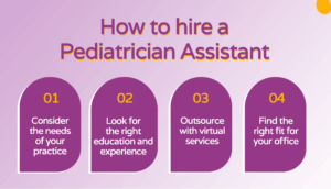 Steps to find and hire a pediatrician assistant.