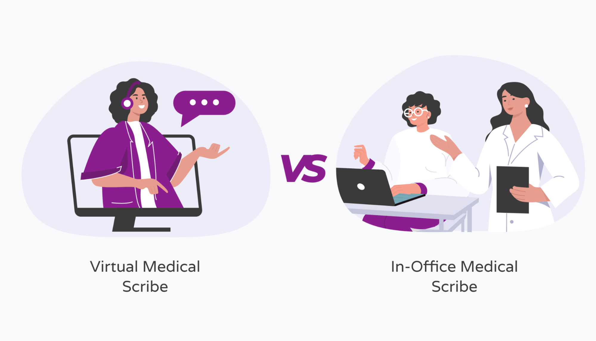 Illustration of an in-office and virtual medical scribe