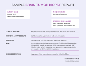 Biopsy report example