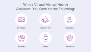 Savings for virtual mental health assistants