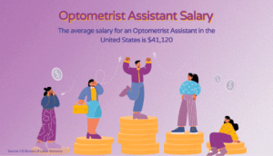 Salary for an optometrist assistant