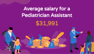 Salary for a pediatric medical assistant.