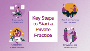 Key steps to start a private practice.