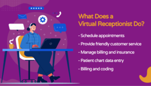Daily duties of a virtual receptionist