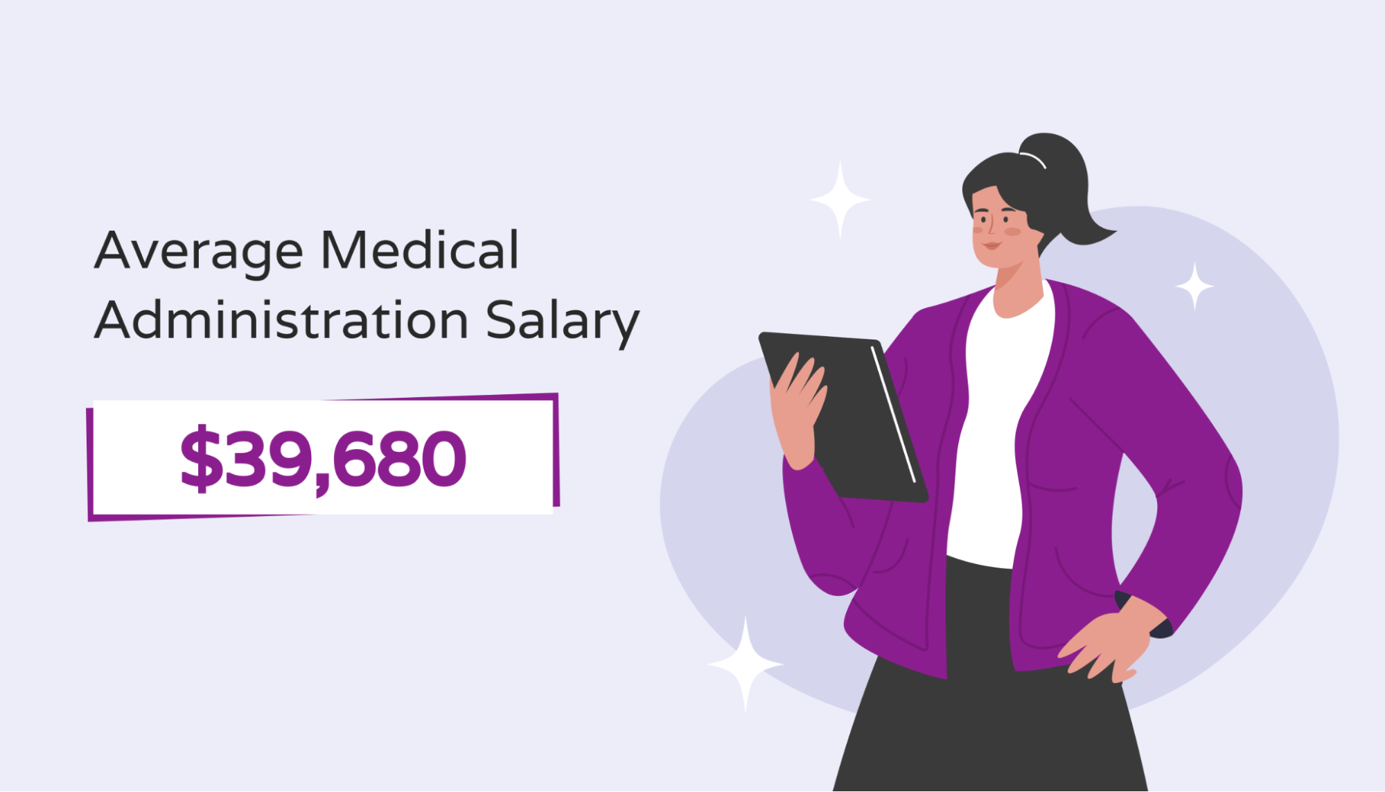 Salary for medical administration professionals
