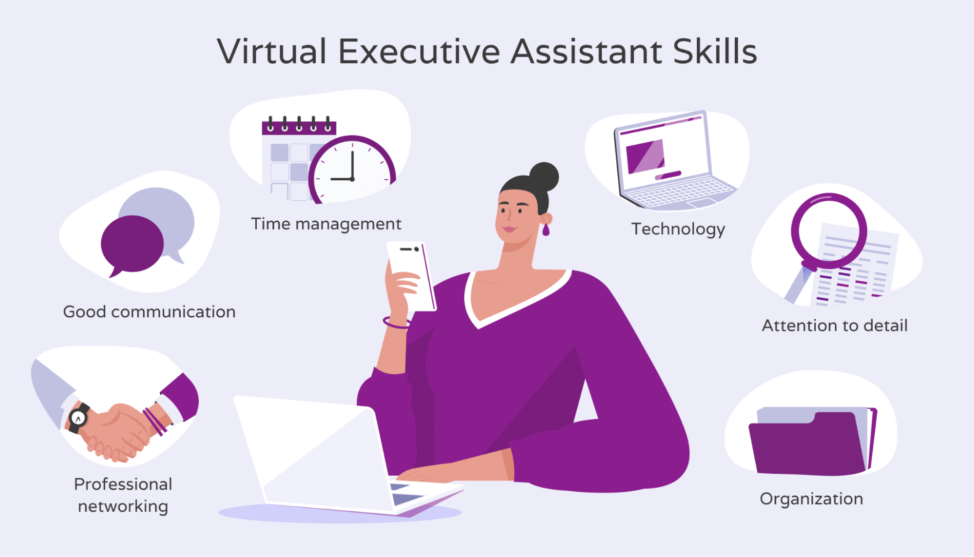 Top virtual executive assistant skills.