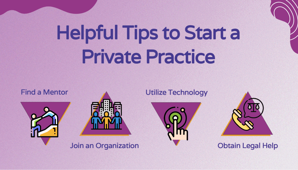 Helpful tips to start a private practice.