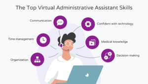 Top virtual administrative assistant skills